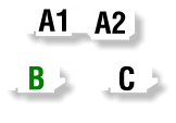 B C A2 A1